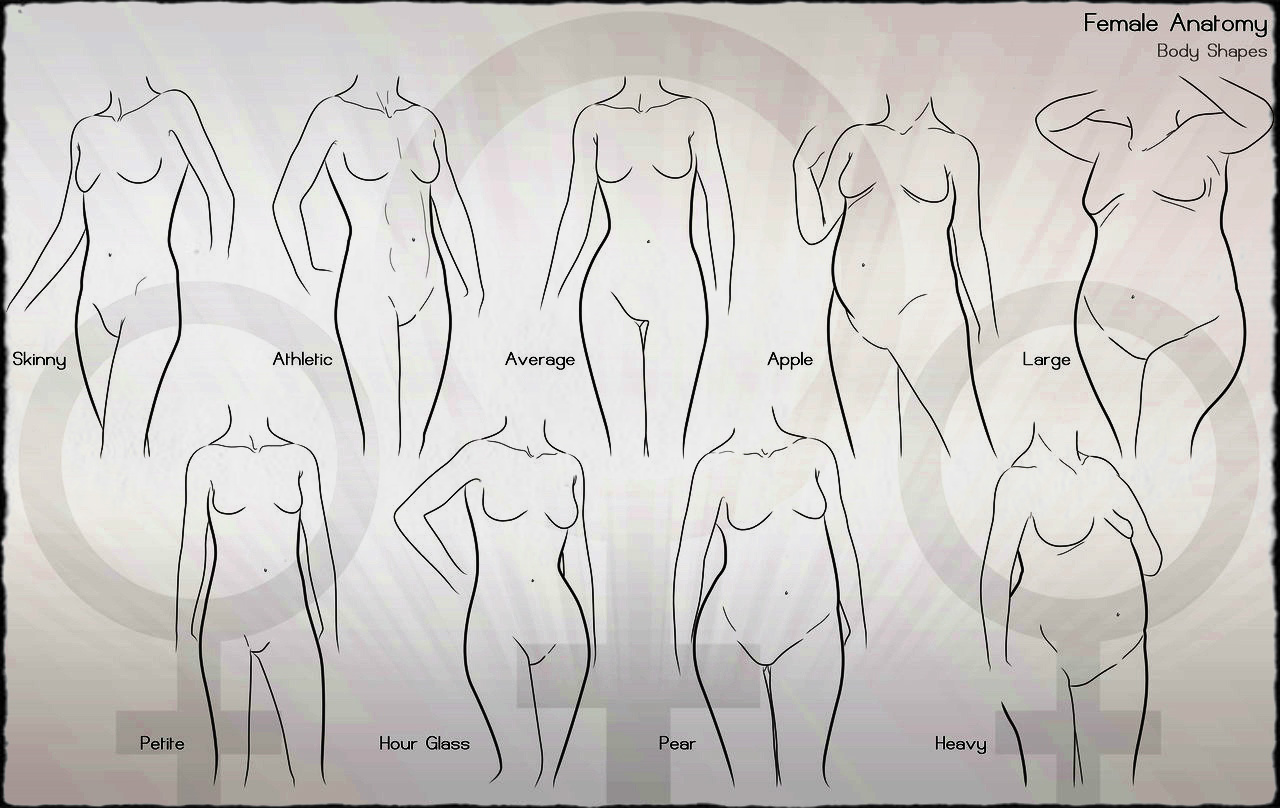1280x808 Fashion Tips For Different Body Shapes A Singapore Fashion - Body Shape Drawing