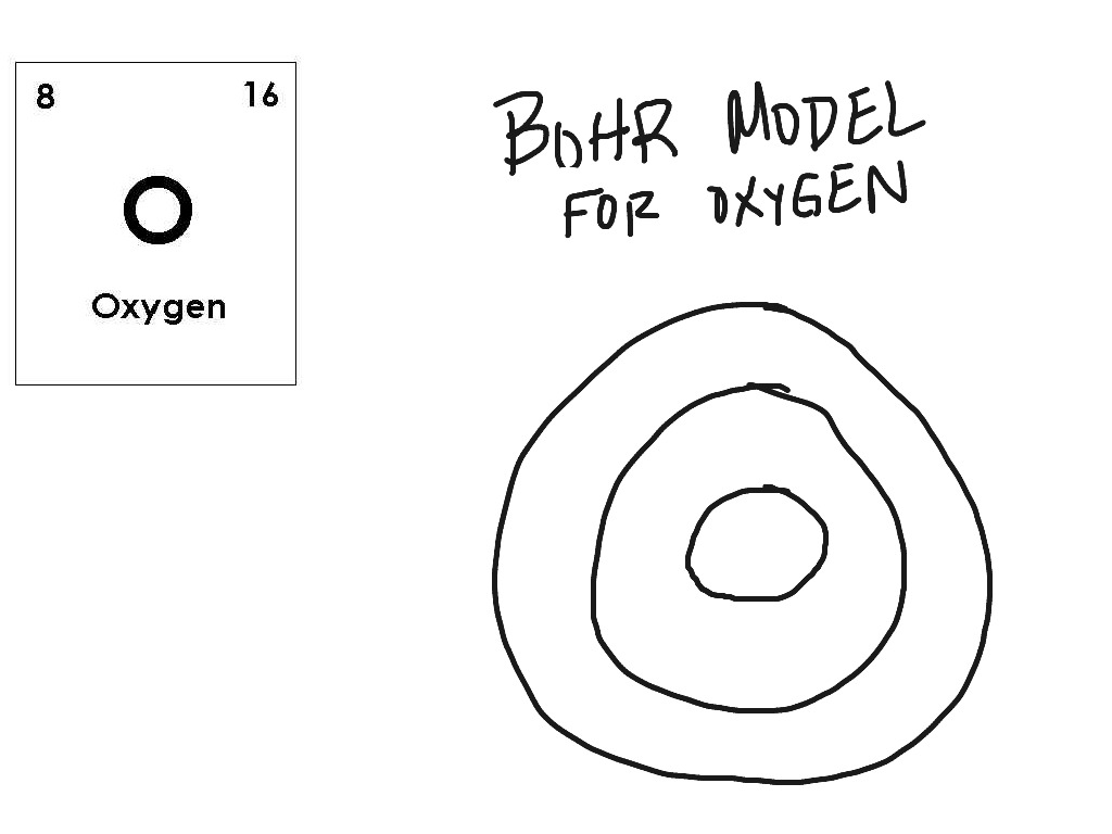 1024x768 bohr model oxygen science showme - Bohr Model Drawing Of Oxygen