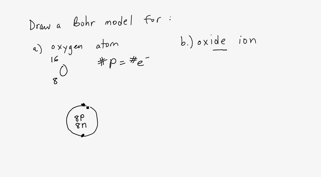 1036x572 bohr model for oxygen atom - Bohr Model Drawing Of Oxygen