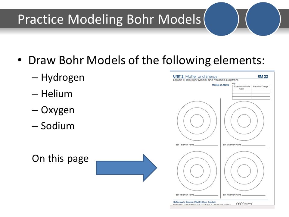 960x720 bohr model practice vl - Bohr Model Drawing Oxygen