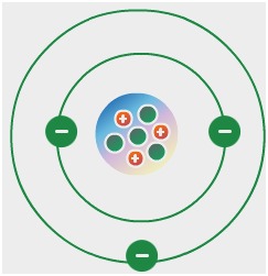 Bohr Model Drawing Oxygen at PaintingValley.com | Explore collection of ...