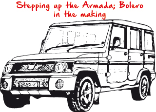 320x230 secret diary of pawan goenka, md, mahindra mahindra - Bolero Drawing