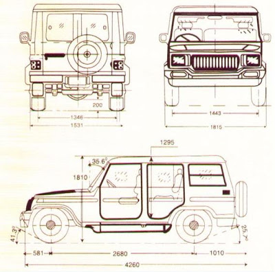 400x396 bangalore bolero club bolero dimensions - Bolero Drawing