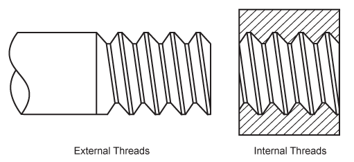 511x234 drawing screw threads - Bolt Drawing