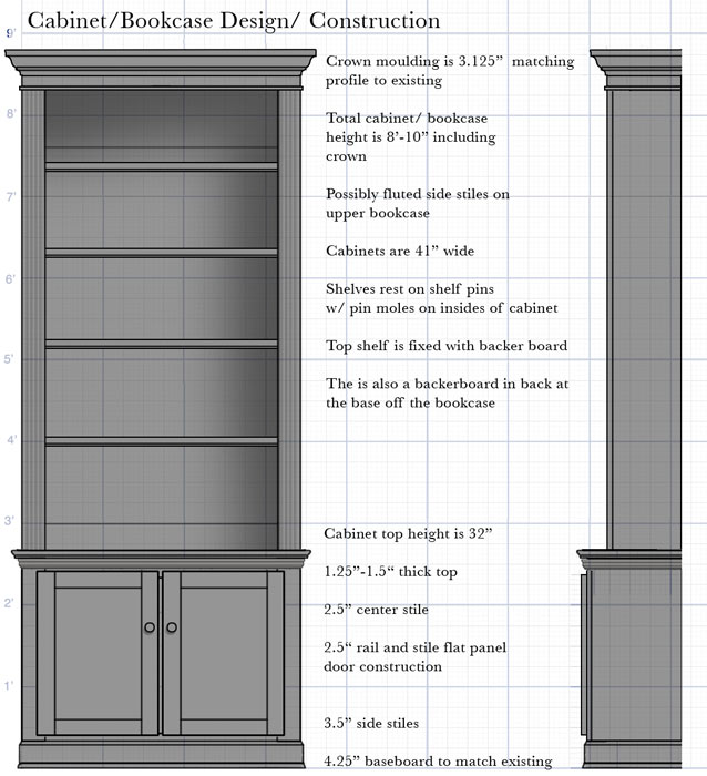 638x700 bookcase drawing web edgewater woodwork - Bookcase Drawing