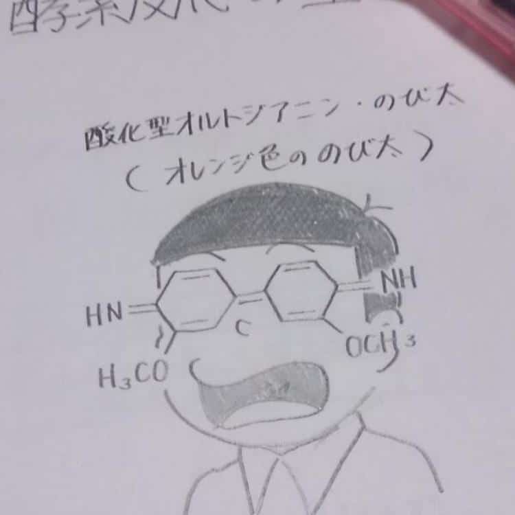 750x750 bored students who created the best textbook doodles - Bored Drawings