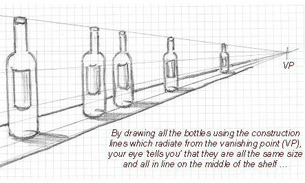 443x266 Perspective Drawing Made Easy! - Bottle Line Drawing