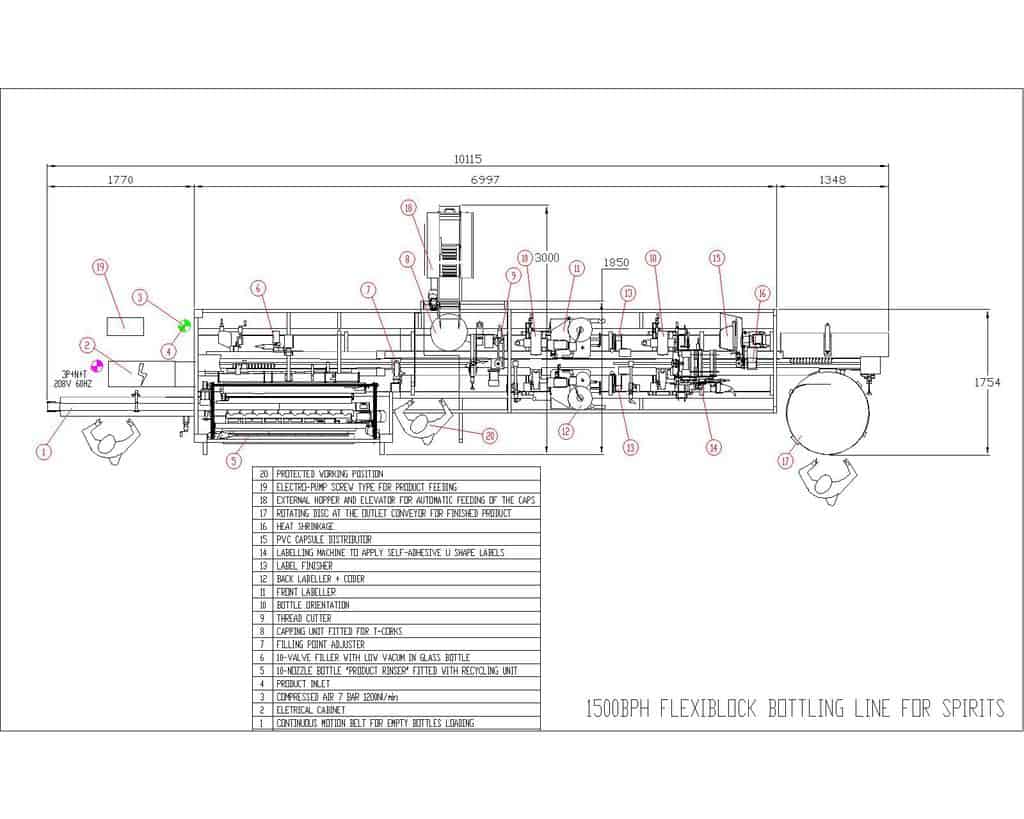 1024x819 sample layouts for filling bottling machines - Bottle Line Drawing