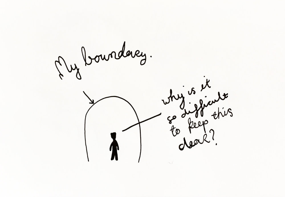 1000x692 My Boundary Luke Hockley - Boundary Drawing