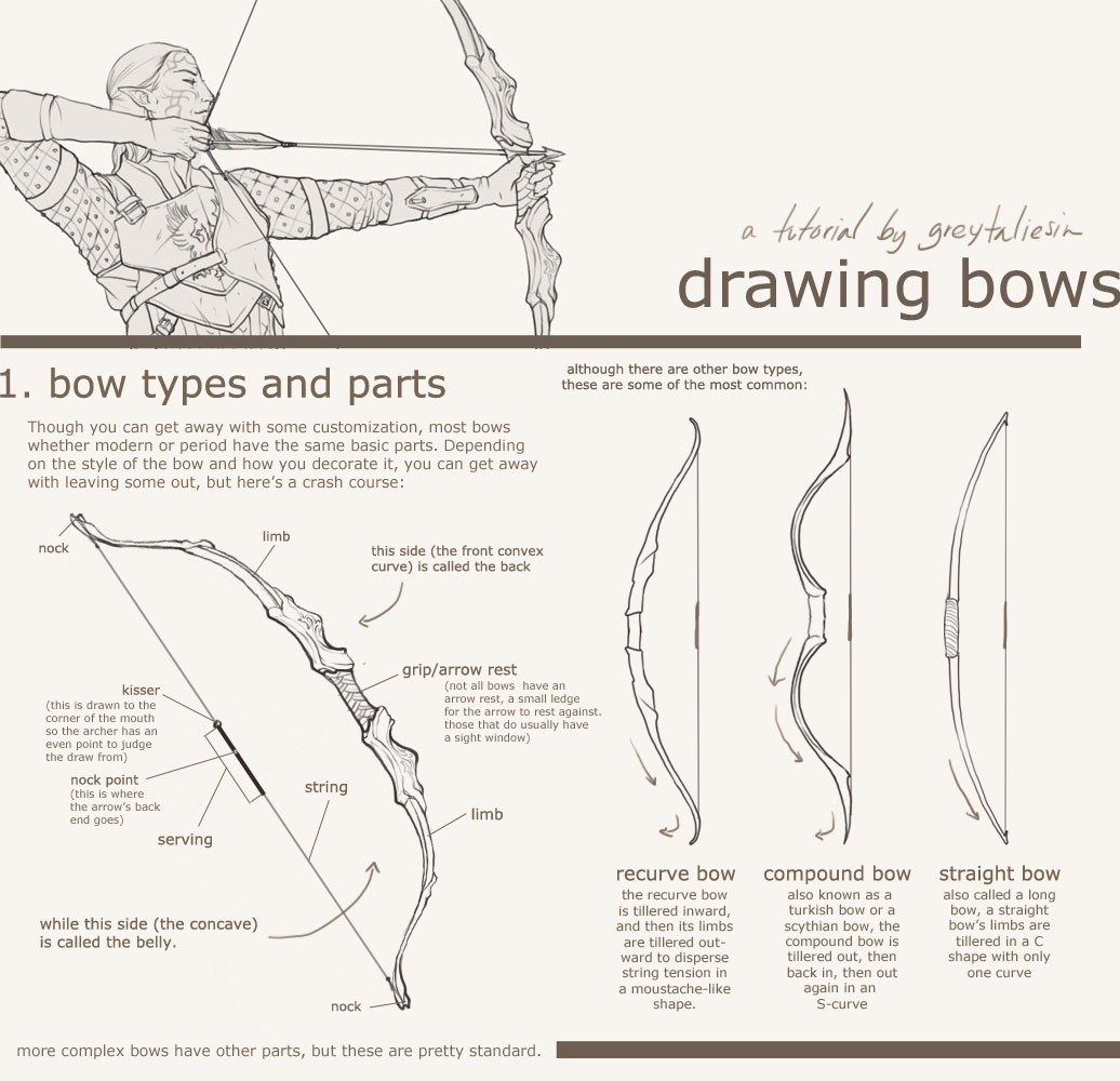 1036x1000 Drawing Art Arms Draw Boy Bow Man Men Back Male Arm Reference - Bow Arrow Drawing