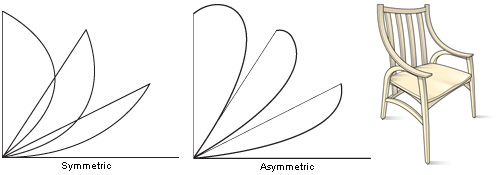 500x175 Lee Valley Drawing Bows - Bow Drawing