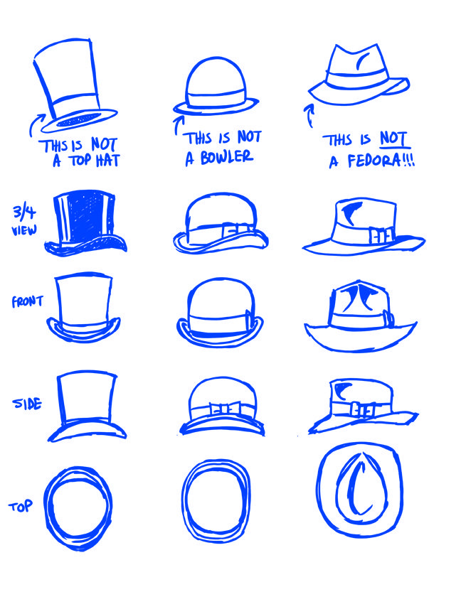 648x864 silvaniart quick and dirty hat drawing tutorial one of my biggest - Bowler Hat Drawing