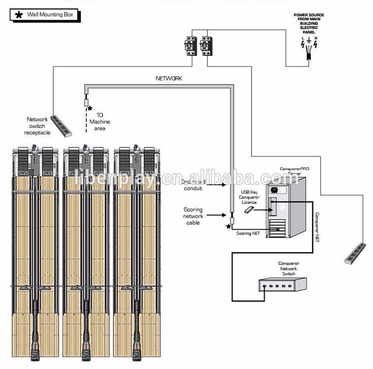 750x741 liben arcade game machine bowling alley lane amusement - Bowling Lane Drawing
