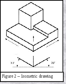 216x275 Isometric Drawing And Its Uses - Box Isometric Drawing