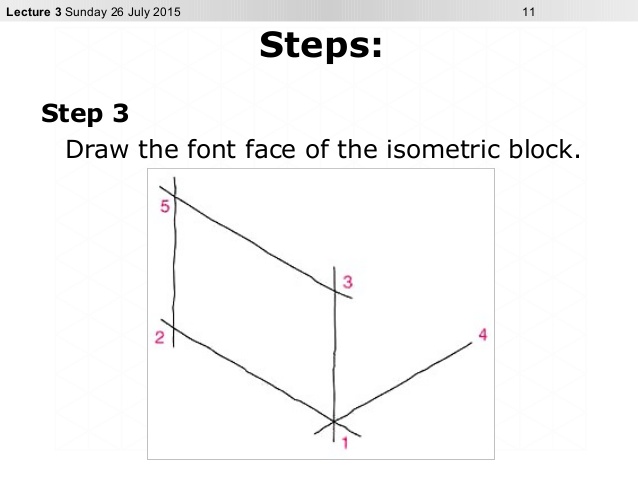 638x479 Isometric - Box Isometric Drawing