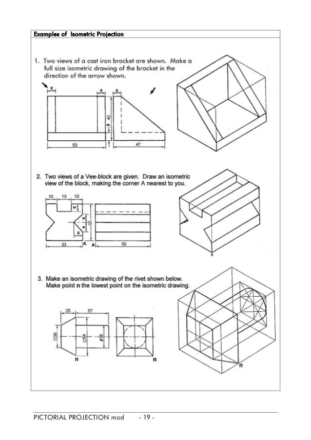 638x903 Pictorial Projection - Box Isometric Drawing