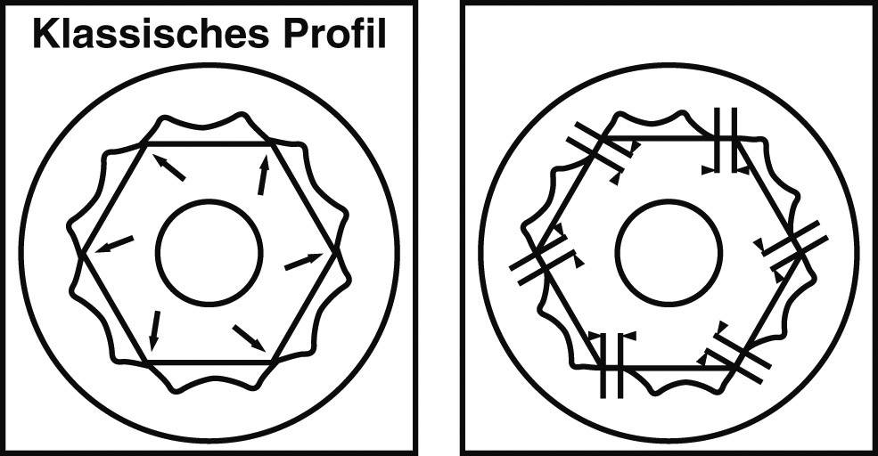 985x512 double ended box wrench - Box Wrench Drawing