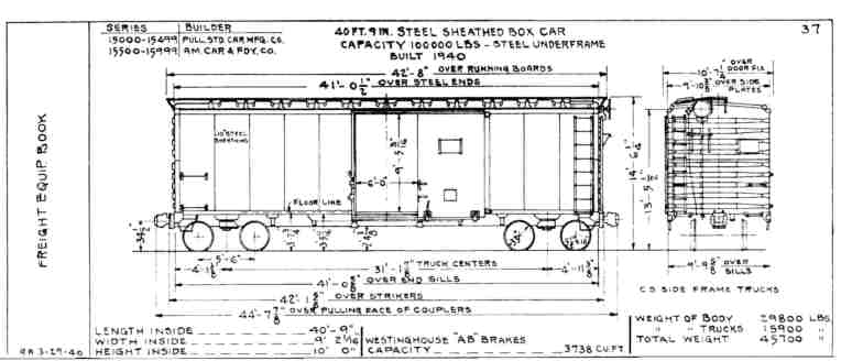 Boxcar Drawing at PaintingValley.com | Explore collection of Boxcar Drawing