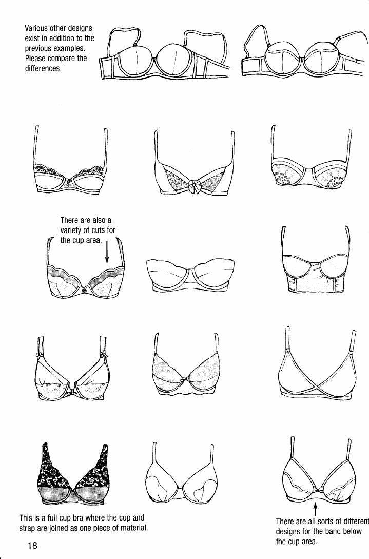 719x1089 Make Yourself A Favour And Buy This Book - Bra Drawing