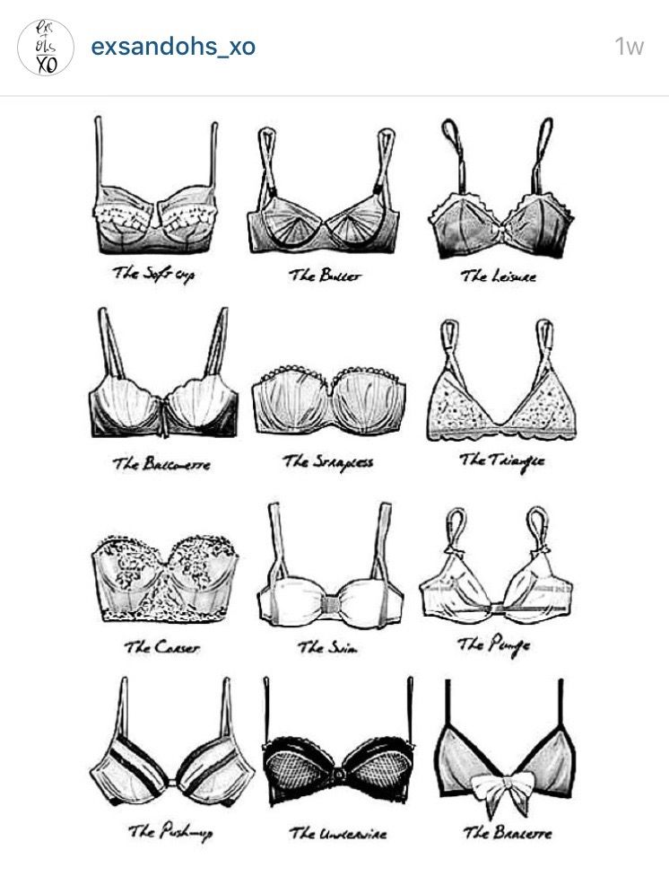 746x986 Sostenes Ebi Fashion Design Sketches, Lingerie Illustration - Bra Drawing