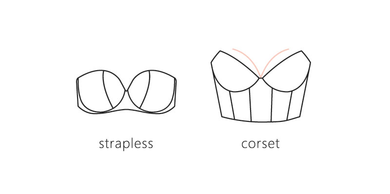 800x398 To Bra Or Not To Bra That Is The Question! Morleys - Bra Drawing