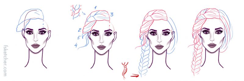 800x267 hair drawing tutorial trendy hairstyles - Braid Drawing Tutorial