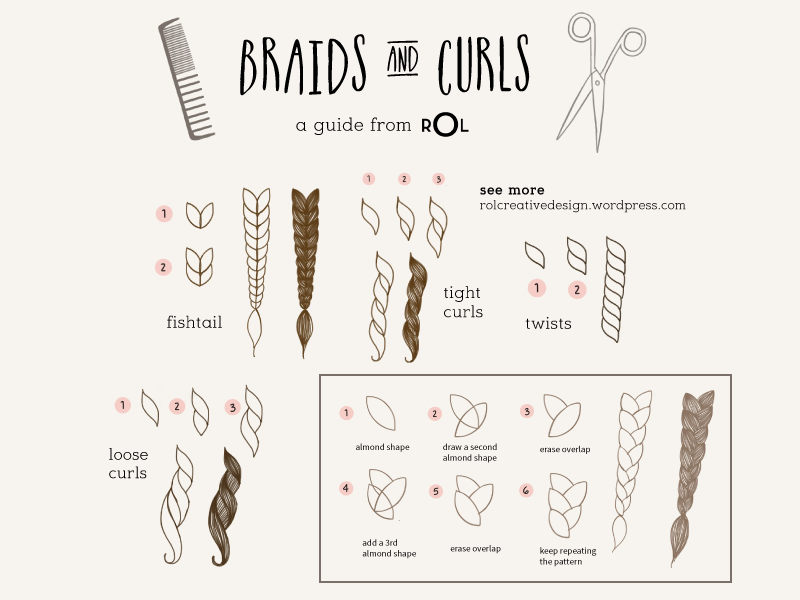 800x600 how to draw braids and curls - Braid Drawing Tutorial