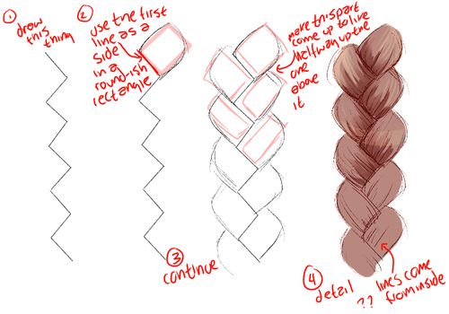 500x350 lilacroses images how to draw a braid wallpaper and background - Braid Drawing Tutorial