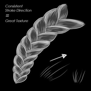 300x300 how to draw braids - Braided Hair Drawing