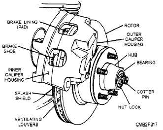 331x264 disc brake assembly - Brake Drawing