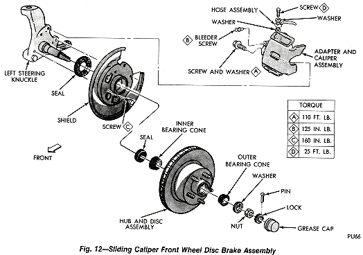 524x368 mopar front disc brake kit - Brake Drawing
