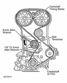 Brake Drawing at PaintingValley.com | Explore collection of Brake Drawing