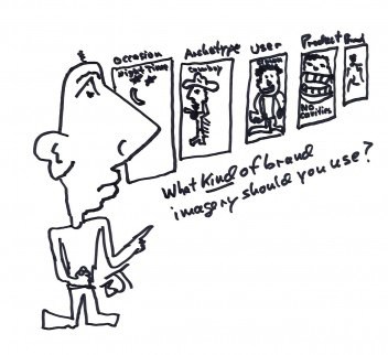 352x322 how to differentiate a brand part use fresh brand imagery - Brand Drawings