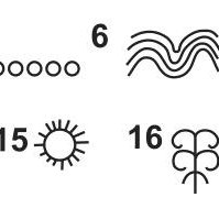 199x199 Codified Drawings Of The People In Brazil Drawing - Brazil Drawing