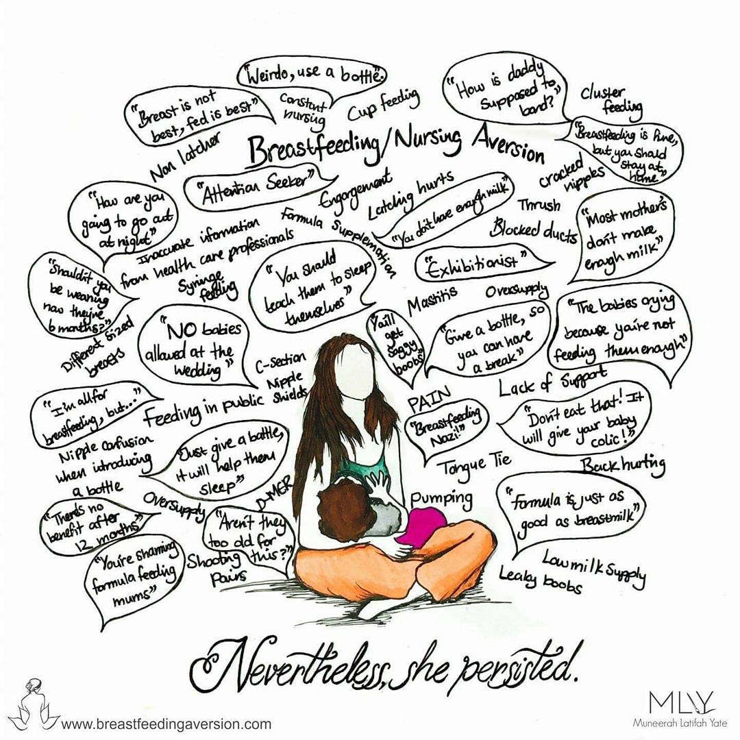 1080x1080 breastfeeding nursing aversion and agitation - Breastfeeding Drawing