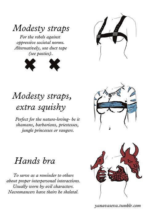 500x700 Know Your Armor, Breastplate Inspired - Breastplate Drawing