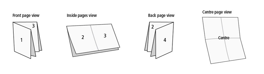 850x241 how to make a brochure - Brochure Drawing
