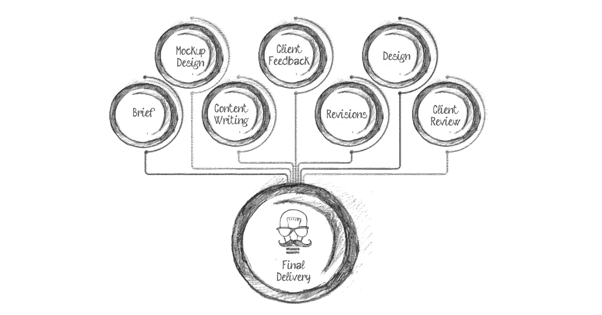 1962x1026 brochure design company in mumbai corporate business brochure - Brochure Drawing