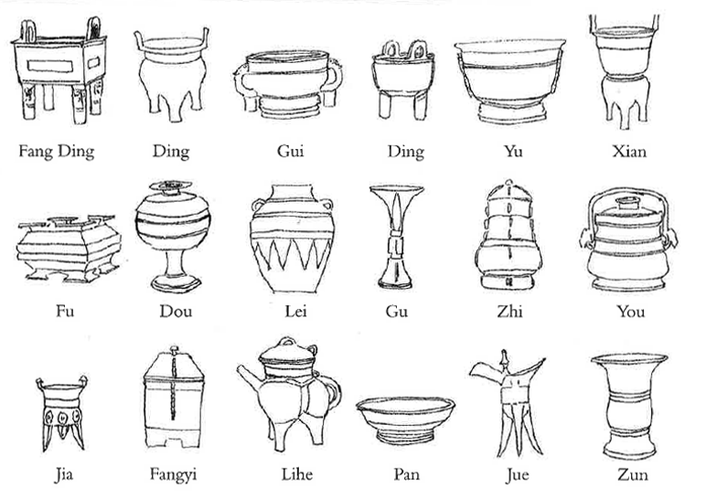 772x546 drawings of ancient chinese bronze shapes chinese antiques - Bronze Drawing