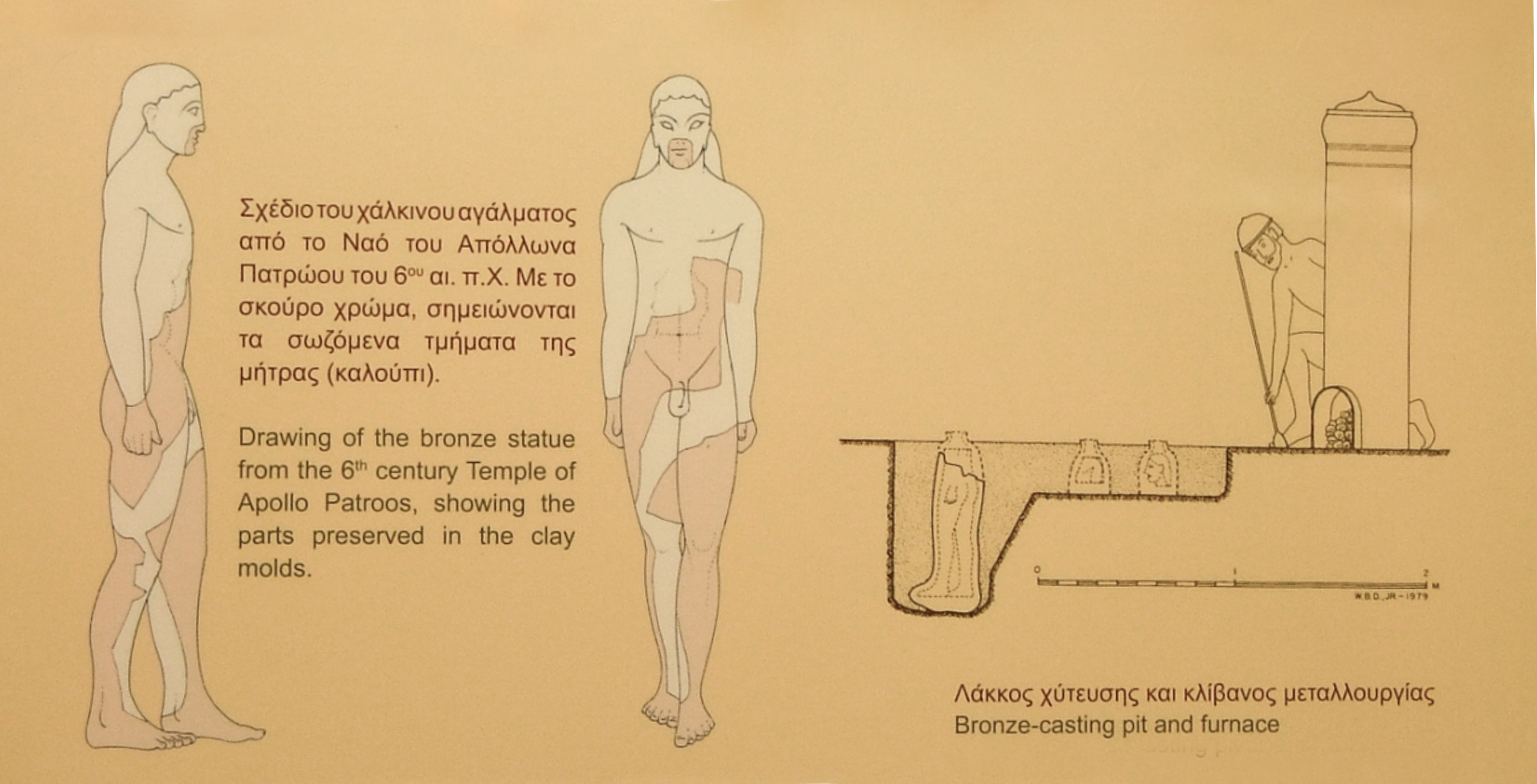 4000x2042 filedrawing of a bronze statue from the temple of apollo patroos - Bronze Drawing