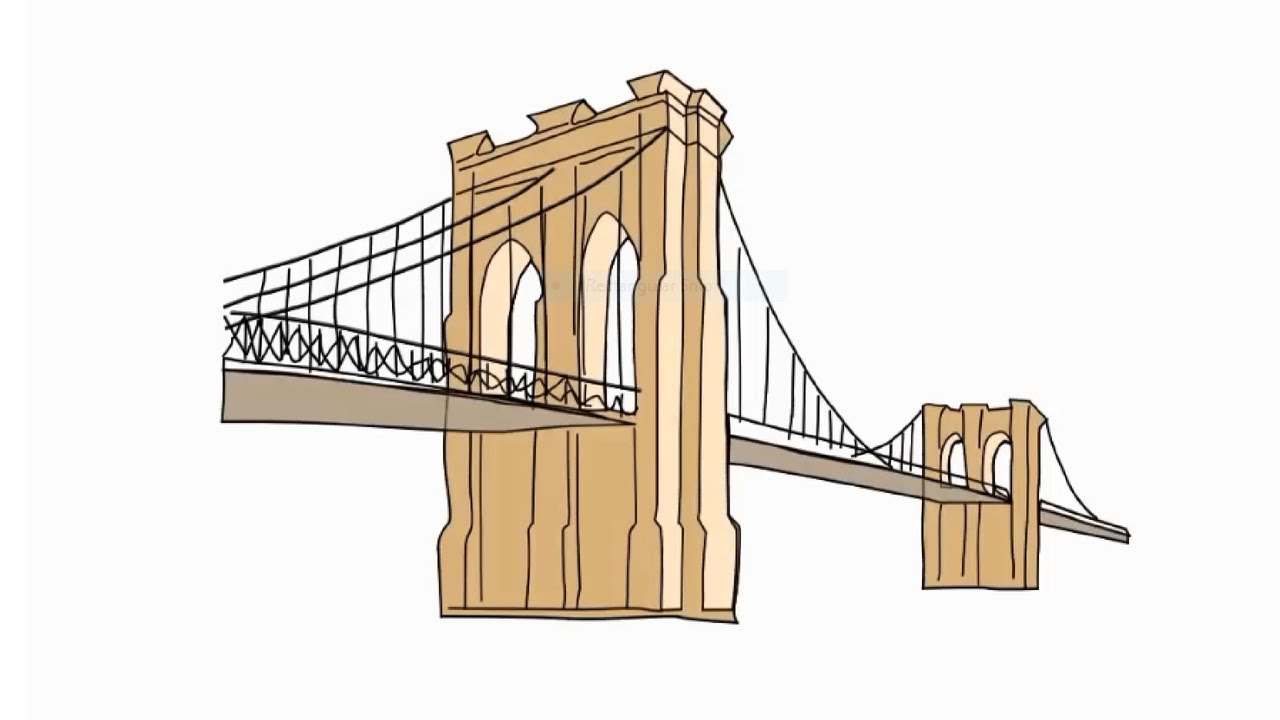 1280x720 how to draw brooklyn bridge - Brooklyn Bridge Drawing.