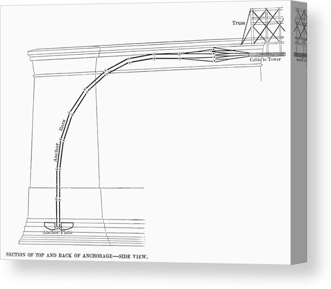 678x591 Brooklyn Bridge Diagram Canvas Print Canvas Art - Brooklyn Bridge Line Drawing