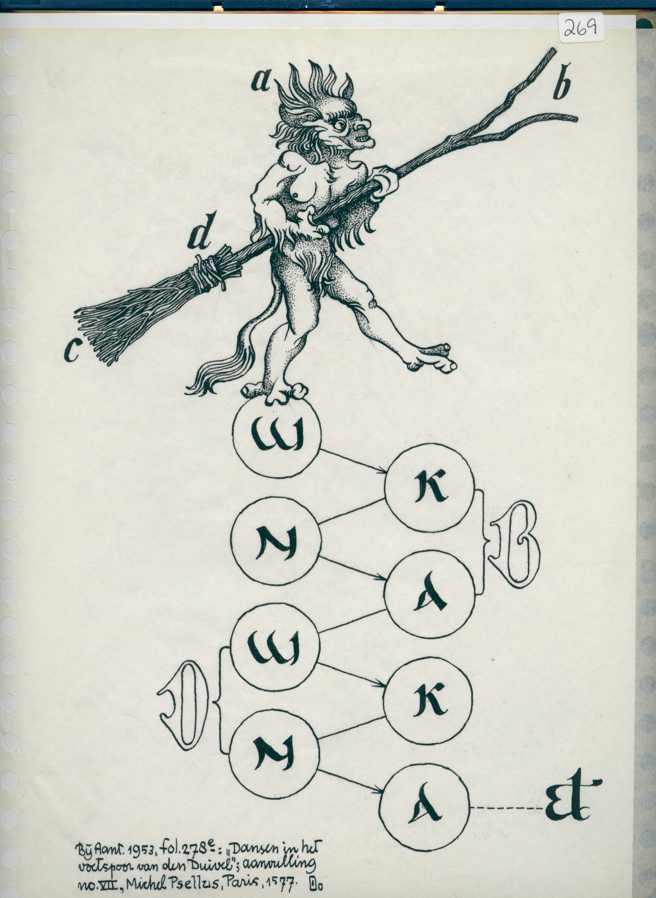 1275x1745  - Broomstick Drawing