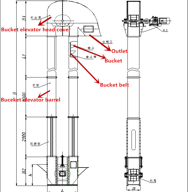 646x659 large capacity wood pellet bucket elevator equipment - Bucket Elevator Drawing