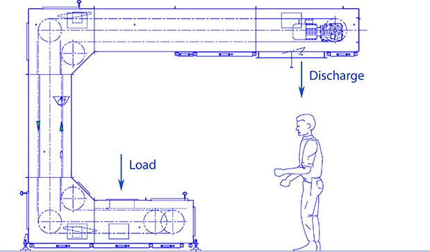 619x363 bucket elevator important part of ryson product line - Bucket Elevator Drawing