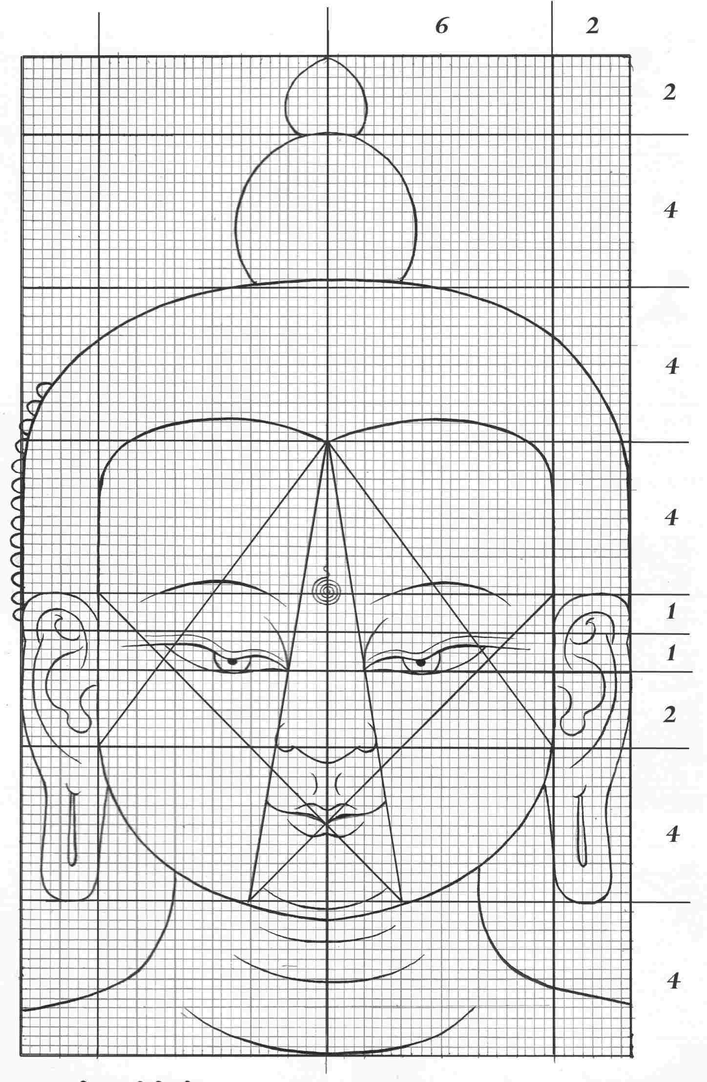 1448x2214 Draw Step Symbols Pop Culture Free Clip Rhclipartlibrarycom How - Buddha Drawing Step By Step