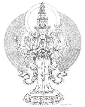 283x358 Huge Collection Of 'buddha Drawing' Download More Than Images - Buddha Face Drawing