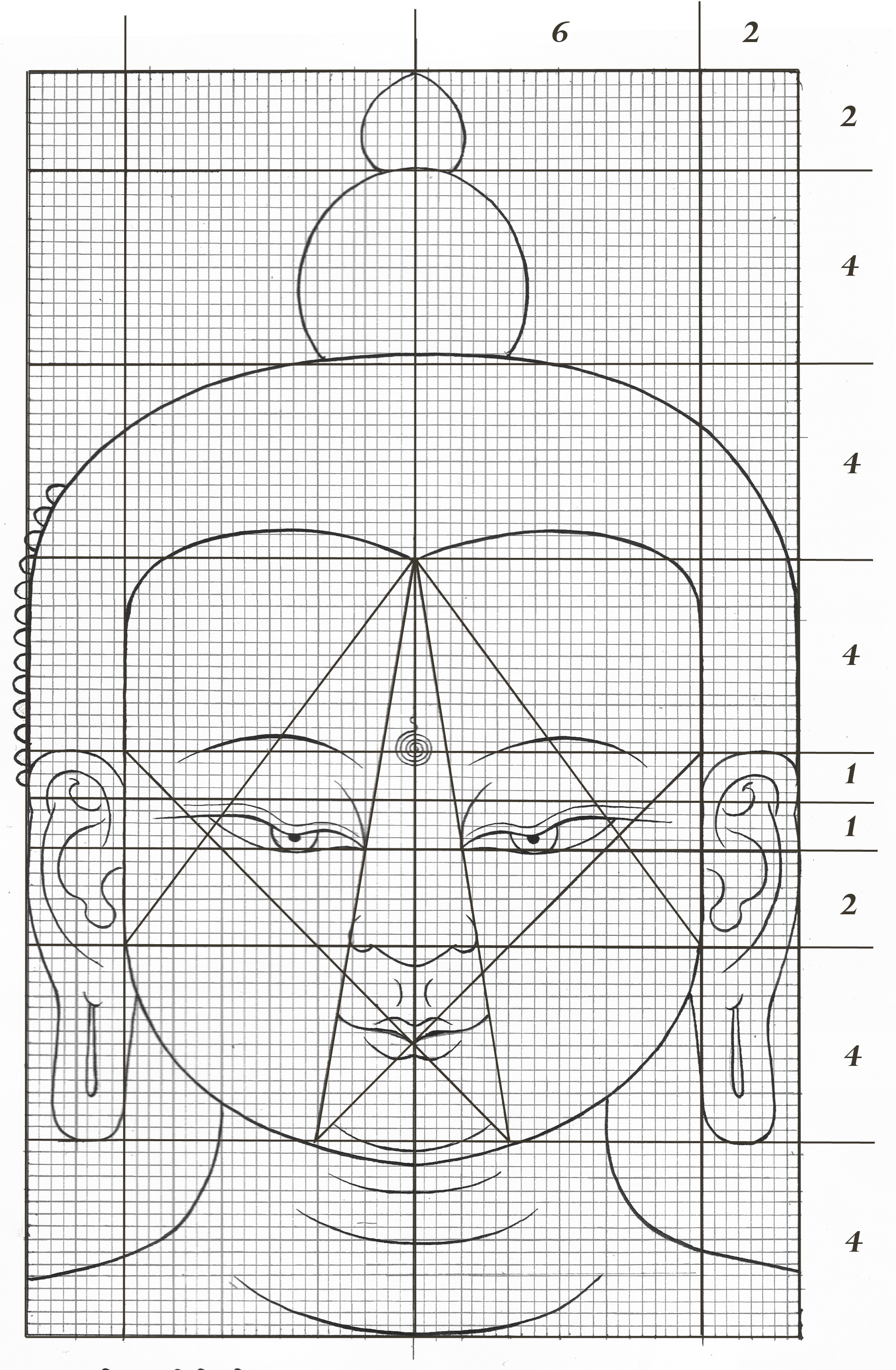 1833x2802 Draw A Buddha Mayul School Project - Buddha Face Line Drawing