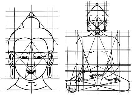 424x308 Gautama Siddhattha Buddha - Buddha Head Line Drawing
