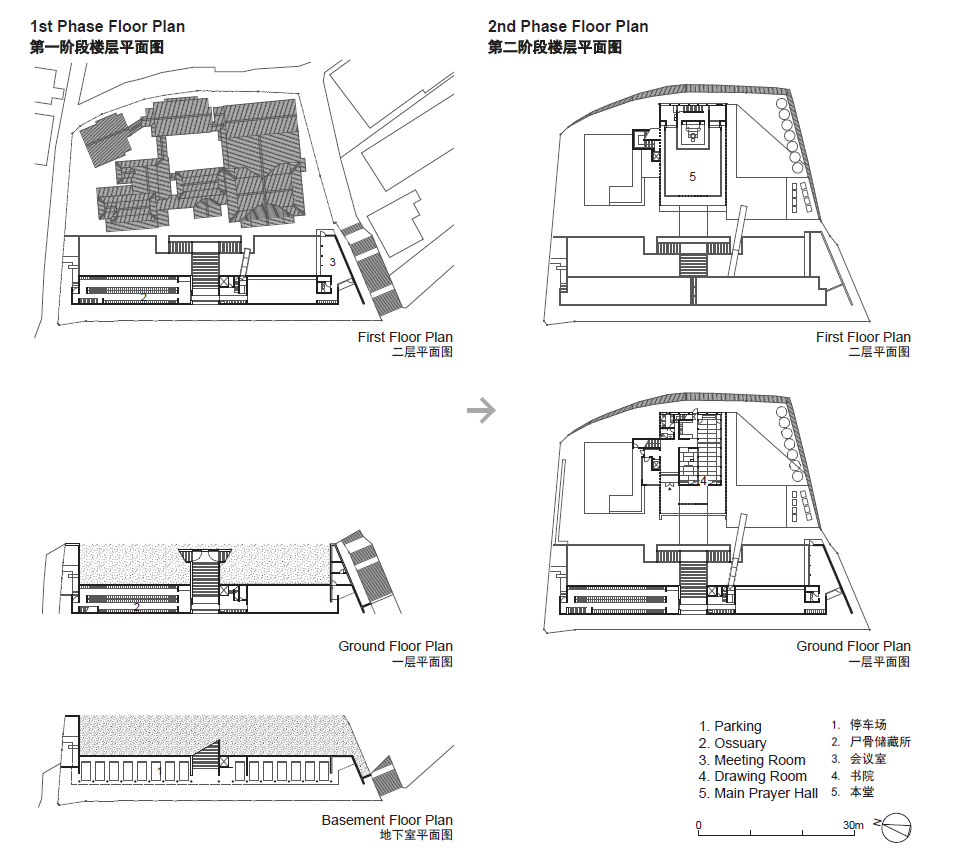 966x864 gallery of kuhon ji buddhist temple furuichi and associates - Buddhist Temple Drawing